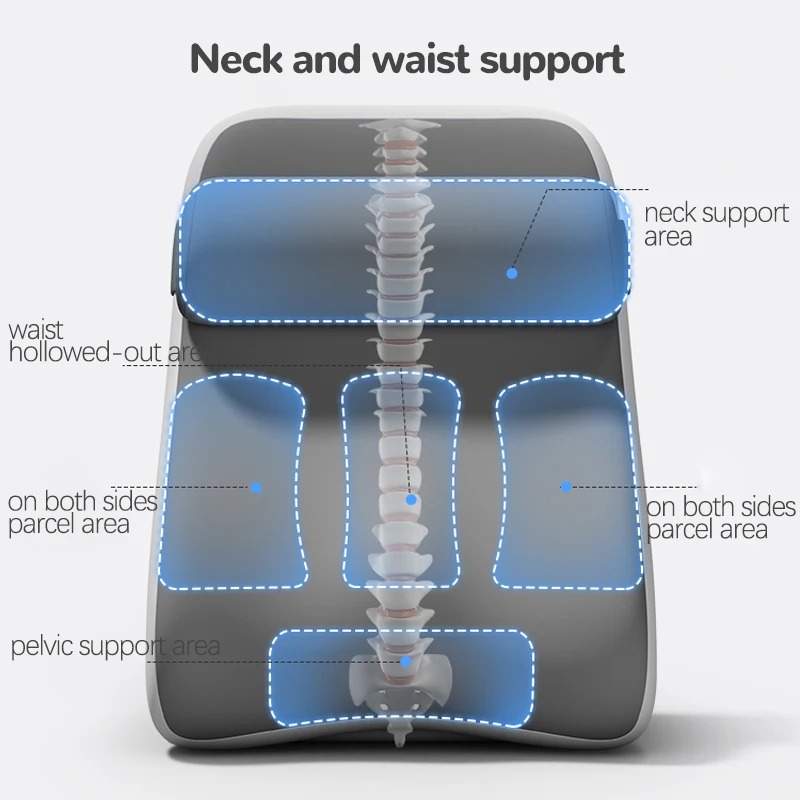 Coussin de lecture ergonomique - Baby Nursery Pillow avis et prix