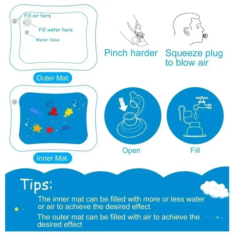 Tapis de jeu d'eau pour bébé,  - Baby Nursery Pillow avis et prix